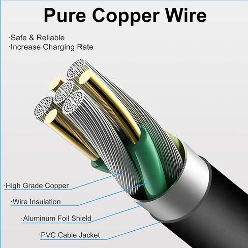 Replacement Charger for Dyson V6 V7 V8 - Power Cord Fit for Dyson V6 V7 V8 DC58 DC59 DC61 DC62 SV03 SV04 SV05 SV06 Cordless Vacuum Cleaner Model 967813-02 205720-02 in Saudi Arabia