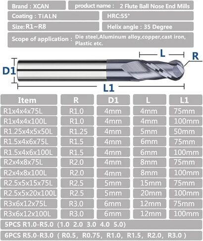 R0.5-R6.0 Ball Nose 2 Flute Carbide Tools Radius Bits Carbide 1Pcs(R7xD14x28x150L) in Saudi Arabia