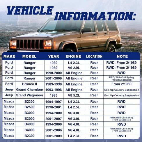 خلف 2 PCS مجموعة امتصاص الصدمات متوافق مع B2300 B2500 B3000 B4000 / Jeep Grand Cherokee Grand Wagoneer / Ford Ranger Bronco II الخلفية اليسار واليمين # KG5487 ، 37013 ، 37082 in Saudi Arabia