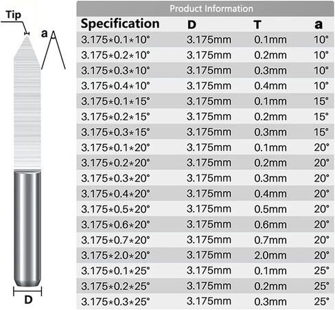 20pcs V Shape Engraving Bit Set 1/8 Shank 10/15/20/30D Flat Bottom Carbide PCB Carving Tools in Saudi Arabia