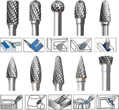 6mm Shank Carbide Double Cut Rotary Burrs Bit 10mm Diameter Rotary File for Rotary Tools Abrasive Tools 1Pcs(1pc F Type) in Saudi Arabia