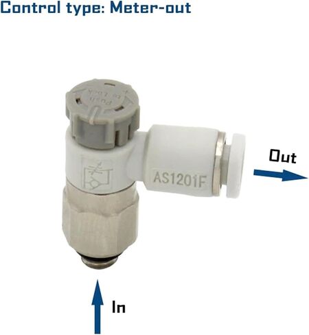 AS Speed Controller With One-touch Fitting Meter-out Throttle Valve Pneumatic Fitting AS1201F AS2201F 3201F 1Pcs(AS2201F-01-08SA) in Saudi Arabia