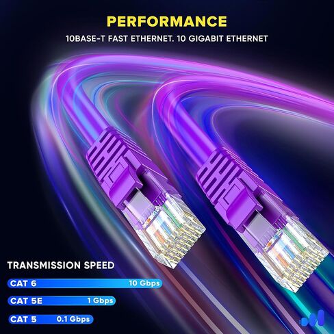 Maximm Cat 6 Ethernet Cable 1.5 FT (10 pack) - كابل LAN عالي السرعة وكابل الإنترنت وكابل التصحيح وكابل الشبكة - UTP ، 10 جيجابت في الثانية ، سلك إيثرنت 550 ميجا هرتز - أسود in Saudi Arabia
