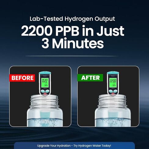 2025 New Glass Hydrogen Water Bottle Generator, 14oz/420ml with 2200ppb in 3 min SPE/PEM Technology, Portable H₂ Maker Water ionizer Machine for Home, Office & Travel, Rechargeable in Saudi Arabia