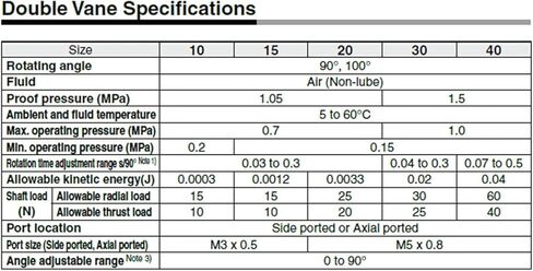1PCS CRB2BW CDRB2BW المحرك الدوار الهوائي الأسطوانة الدوارة CRB2BW30-90S CRB2BW30-180S CRB2BW30-270S CDRB2BW30-90S CDRB2BW30-180S (30-90S ، CRB2BWU) in Kuwait