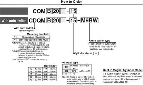 1PCS CDQMB25 أسطوانة رقيقة أسطوانة رقيقة مع ROD CDQMB BORE 25MM CDQMB25-35 CDQMB25-40 CDQMB25-45 CDQMB25-50 CDQMB CQMB (السكتة الدماغية 15 مم) in Kuwait