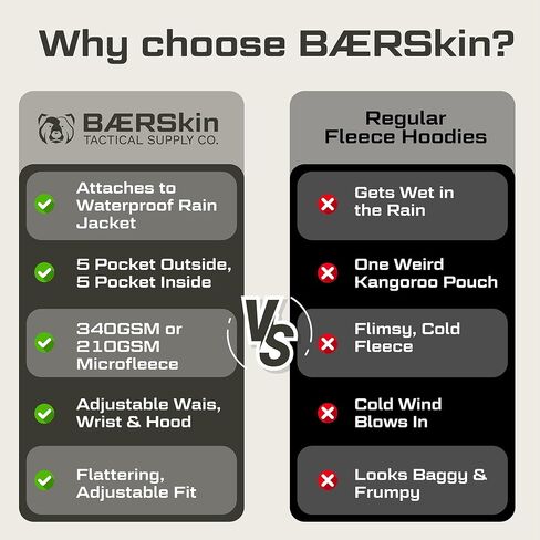 Baerskin Tactical Hoodie Jacket for Men 4.0 - Military Style Fleece Sweater for Cold, Rain, Wind or Snow in Saudi Arabia
