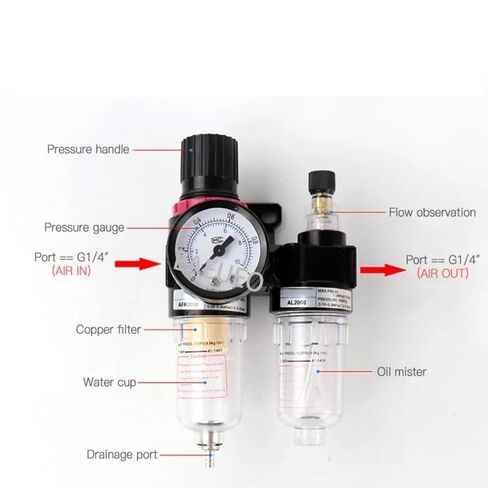 AFC2000 AFR2000 + AL2000 G1/4 air Compressor Oil and Water Separator air Filter is Used to Reduce The Pressure Valve Regulator(Boutique Models,AFC2000-8MM) in Saudi Arabia