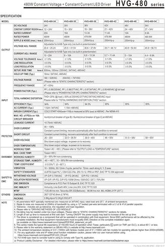 480W الجهد الثابت + تيار ثابت HVG-480-24A HVG-480-30A HVG-480-36A HVG-480-42A HVG-480-48A إمدادات الطاقة (HVG-480-48A 48V) in Kuwait
