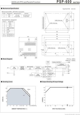 PSP-600 PSP-600-48 600W 48V 12.5A Switch Power Supply in Kuwait