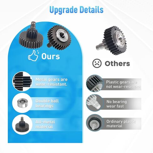 Full Metal K1 Extruder Reduction Gear for Creality K1 K1C K1Max 3D Printers - Upgraded Durable Transmission Gear, High Quality Filament Drive Gears for K1 Series 3D Printer in Kuwait
