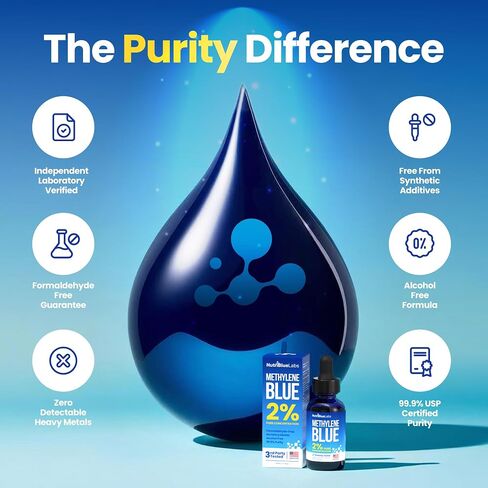 Methylene Blue 2% USP Grade Pharmaceutial Grade Solution, 3rd Party Tested, No Formaldehyde, Made in USA - 50 ML in Saudi Arabia