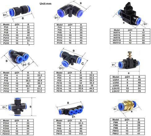 Pneumatic Fittings PY/PE/PV/PU/SA/PM Water Pipes And Tube Connectors Direct Thrust 4 To 16mm/ PK Plastic Hose Quick Couplings 1Pcs(PY,OD 8mm) in Saudi Arabia
