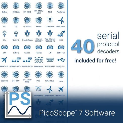 Picoscope 2204A OSCilloscope 2 قنوات 10 ميغاهيرتز ، 8 كيلوغرام من الذاكرة ، معدل العينة 100 مللي ثانية/ثانية ، نطاق مختبر USB PC المحمول المحمول مع مولد الموجة ، برامج PS7 ، دون تحقيقات in Saudi Arabia