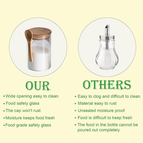 CNWSGEM Sugar Bowls Sugar Container 25.36 FL OZ Glass Coffee Canister Airtight Food Storage Jar with Lid and Spoon Candy Jar Coffee Bar Accessories Storage Beans Powder (Conical) in Saudi Arabia