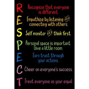Check6 Respect Poster | 12-Inches By 18-Inches Inspirational Motivational Educational Classroom Posters |Great Gift Ideas For Teachers | P1012