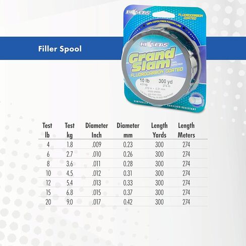 خط صيد السمك المطلي بالفلوروكربون من HI-SEAS - 100% بوليمر مشترك، قوي للغاية، شفاف وطحلب أخضر، اختبار 4 رطل - 20 رطل، سهل الصب، قوة عقدة عالية، خط قائد الفلوروكربون المقاوم للتآكل in Kuwait