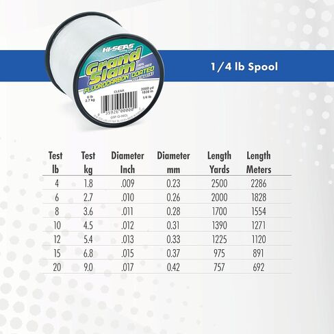 خط صيد السمك المطلي بالفلوروكربون من HI-SEAS - 100% بوليمر مشترك، قوي للغاية، شفاف وطحلب أخضر، اختبار 4 رطل - 20 رطل، سهل الصب، قوة عقدة عالية، خط قائد الفلوروكربون المقاوم للتآكل in Kuwait