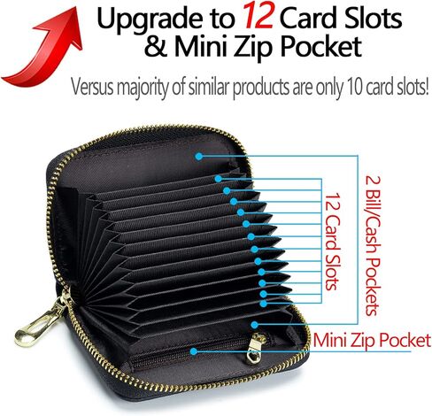 imeetu (مجموعة من مجموعتين) حامل بطاقات الائتمان RFID للنساء in Kuwait