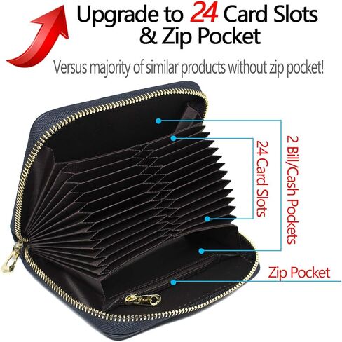 imeetu (مجموعة من مجموعتين) حامل بطاقات الائتمان RFID للنساء in Kuwait