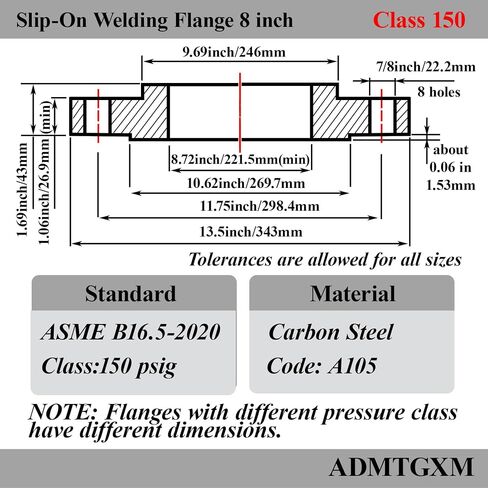 Carbon Steel Flange 3/4 Inch,Slip On,Flat Welding Flange With Neck,Forged,Raised Face,Class 150,Pipe Fittings For Connecting in Saudi Arabia