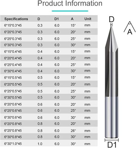 0.3-0.8mm V Shape Engraving Bit 15-30 Degrees 2 Flutes Straight Milling Cutter 6mm 1Pcs(6x0.6x20mm) in Saudi Arabia
