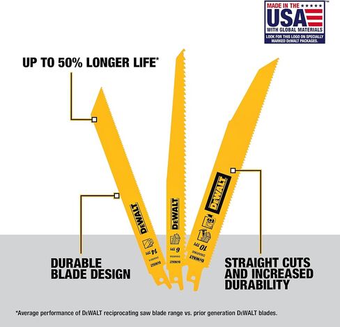 DEWALT Reciprocating Saw Blades, Bi-Metal, 6-Piece Set (DW4896) in Saudi Arabia