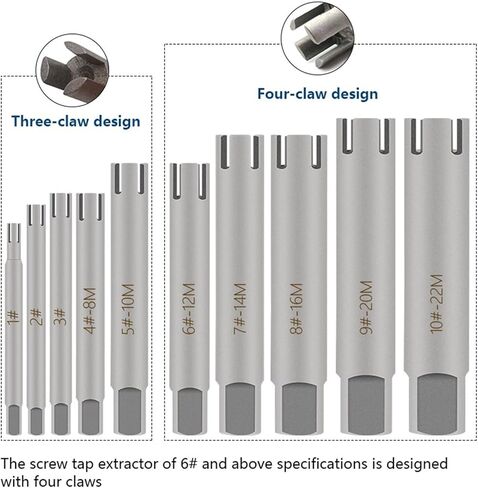 Damaged Screw Tap Extractor Broken Screw Tap Remover Tool Wrench Set Drill Bit 1Pcs(M10) in Saudi Arabia