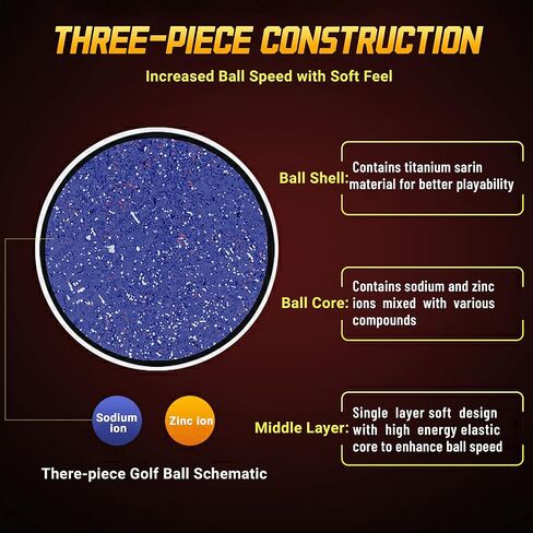 PGM Premium Standard Golf Balls - Performance Golf Balls for Distance and Control - Three Layers Golf Ball Designed for Advanced Golfers - Golf Accessories for Men & Women in Saudi Arabia