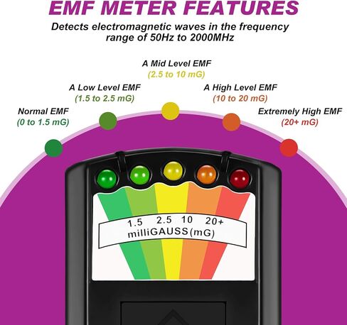تشمل مجموعة معدات صيد الأشباح 8 PCS 1 PCF Meter Digital 1 PCS مسجل صوتي 2 PCS قضيب النحاس النحاسي و 4 LED Motion Cat Ball Equipment Tester for Home Office in Saudi Arabia
