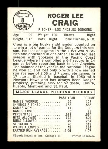 Roger Craig Motographed 1960 Leaf Card #8 Los Angeles Dodgers SKU #198806 - MLB Motoprooged Cards in Kuwait