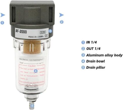 AF2000 AIR AIL مياه فاصل هواء ضاغط الهواء رذاذ طلاء هواء مرشح مكون مكون واحد (BT 6MM تجهيزات) in Saudi Arabia