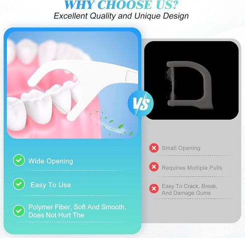 Individually Wrapped Floss Picks, 52 Count Multi-Color Oral Care Flossers for Adults with Handy Case, Mini Disposable Dental Floss Singles Bag for Travel, Hotel, Restaurant, Office, Car, Wedding in Kuwait