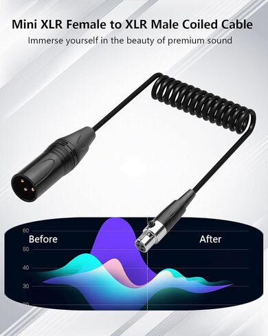 cerrxian mini xlr أنثى إلى xlr الذكور ملفوف 3 دبوس إلى 4 دبوس كابل الميكروفون mini للميكروفونات والخلاطات 1.64 قدم in Saudi Arabia