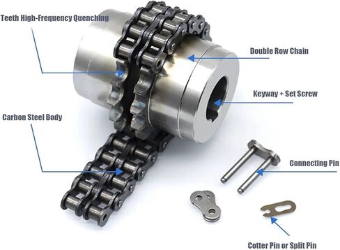 KC3012 Sprocket Gear Chain Coupler with Cover 12/12.7/14/15/16mm Chain Coupling Roller Chain Coupling 1Pcs(15x15) in Saudi Arabia
