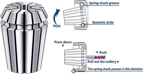 Spring Collet ER11 Collet Chuck 1-7mm Router Spring Chuck لنقش Milling Milling Holder 1PCS (1PC ER11-2.5MM) in Saudi Arabia