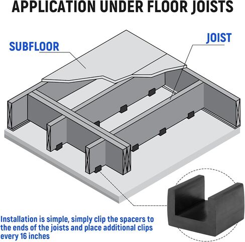 BBTO 50 Pcs U Boat Floor Floaters, Rubber Joist Isolators Floor Decoupler, Sound Isolation Clip for Subfloor Sound Blocking in Saudi Arabia