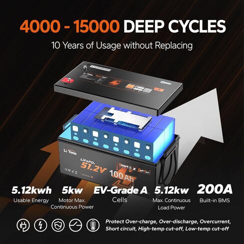 Litime 48V 100ah Lithium Golf Cart Battery مع شاحن ، ومدمج 200A BMS ، وحماية Bluetooth & Low-Temp ، ودعم ما يصل إلى 5 كيلو وات ، وهو مثالي لعربات الجولف in Kuwait