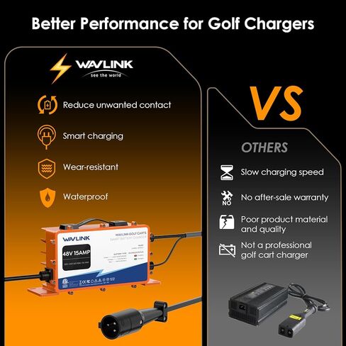 Wavlink Golf Cart Argger ، GS950C-48V 15A MAX ، 810W OUTPUT ، IP67 IP67 ، LIFEPO4/NMC/LEAD-ATAD ACID (قابس ثلاثي المثلثات لـ RXV/TXT) in Saudi Arabia