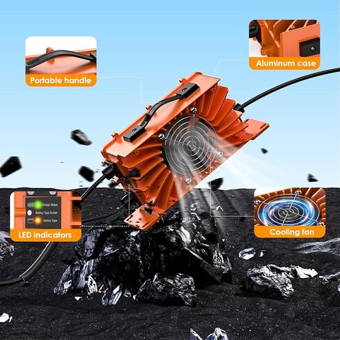 Wavlink Golf Cart Argger ، GS950C-48V 15A MAX ، 810W OUTPUT ، IP67 IP67 ، LIFEPO4/NMC/LEAD-ATAD ACID (قابس ثلاثي المثلثات لـ RXV/TXT) in Saudi Arabia