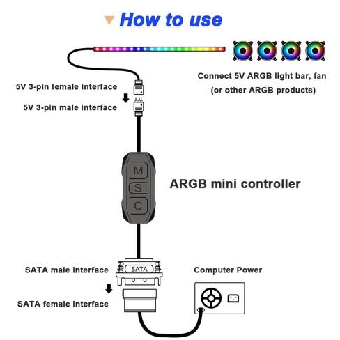 وحدة تحكم 5V 3PIN ARGB ، وحدة تحكم الإضاءة الإضاءة SATA POWER STRIPE مع ARGB 1 أنثى إلى 4 كابل الخائن الذكور للوحات الأم بدون 5V ARGB ، شرائط ضوء ARGB in Saudi Arabia