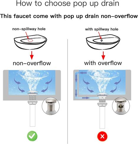 BWE الوعاء بالوعة صنبور صنبور الحمام البرونزي فرك مع مجموعة الصرف المنبثقة وخرطوم الإمداد بمقبض واحد فتحة واحدة الحمام الحمام الخلاط الغرور الخلاط الصنبور طويل القامة in Kuwait