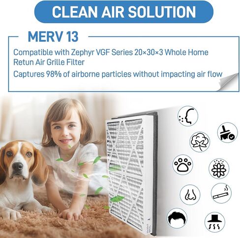 20x20x3 MERV 13 Pleated Air Filter Compatible with Zephyr VGF Series 20x20x3 Whole Home Return Air Grille Filter, MERV-13 Air Filtration System Grille Filters 2 Pack, Actual Size 18-3/8 × 18-3/8 × 3" in Saudi Arabia
