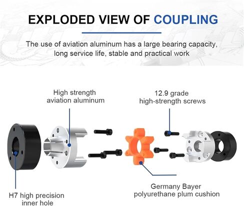 LF-Z-D55L78 SHAFT COUPLER LFZ D55L78 PLUM LLOSSOM SEXPLISION CONIVETIONITY HIGH TORQUE UNIVERSAL CONCEL 3D PRINTER 1PCs (LF-Z-D55L78-20X20) in Saudi Arabia