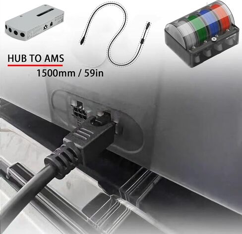 59 بوصة 6Pin كابل امتداد AMS لطابعات Bambu Lab X1/P1 ثلاثية الأبعاد ، كابل امتداد 1.5 م 6 دن مع مرشح حلقة مغناطيسي (غير متوافق مع سلسلة AMS-Lite Lab A1) (6 دبوس) in Kuwait