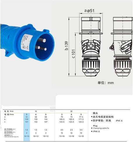 TYPR231 Pluge Aviation Plug 16a 3p+2p+E 220V Socket IP44 in Saudi Arabia