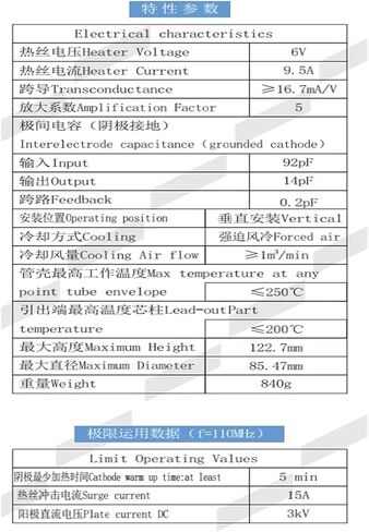 FU-100F 4CX1000A RF TRIODEROSITATOROSITATOR OPRISILATOR TUBE Tube Tube Tube in Saudi Arabia