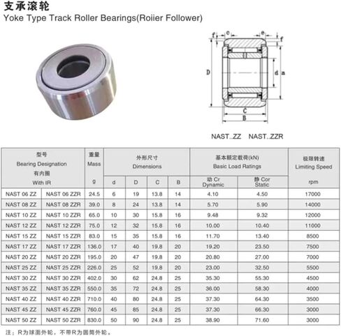 1PCS NAST25 ZZ NAST30 35 40 45 50 ZZ Support Roller Bearings Yoke Type Track Roller Bearings(NAST 45 ZZ 15X35X16) in Saudi Arabia