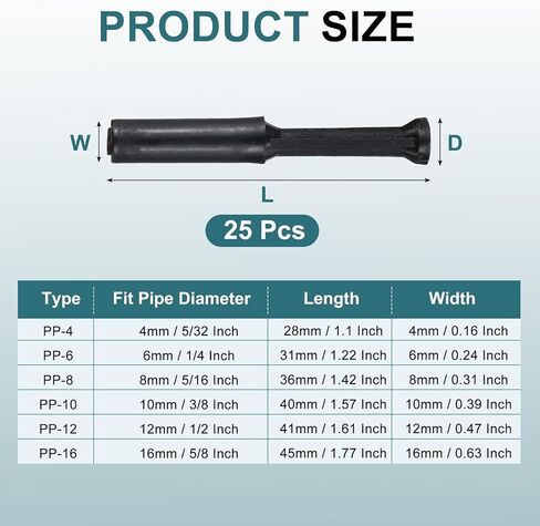 uxcell 25Pcs 5/32"(4mm) Tube OD Push-to-Connect Fittings Plug, Cap Style Pneumatic Blanking Plugs, Leak-Proof Air Push Connectors for Compressed Air Systems in Saudi Arabia