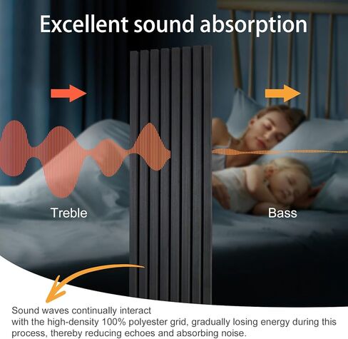 ألواح خشبية لألواح الجدار الصوتية الصوتية 2 قطعة 47.2 "× 23.6" لوحة امتصاص الصوت 3D 3D لديكور الجدار الداخلي والسقف - الأسود in Kuwait